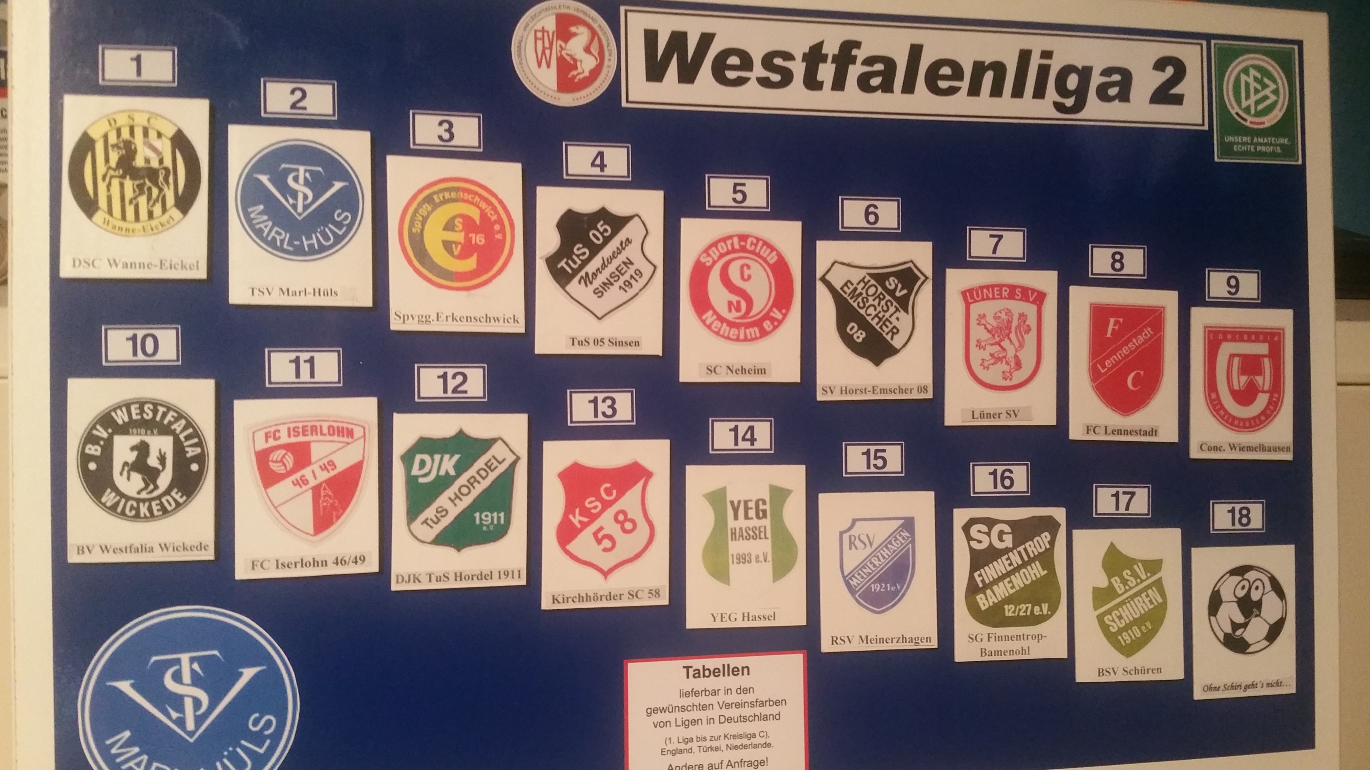 Westfalenliga 1 + 2